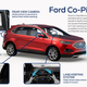 Illustration for article titled Fords New Co-Pilot360 System Doesnt Seem Like A Particularly Good Co-Pilot